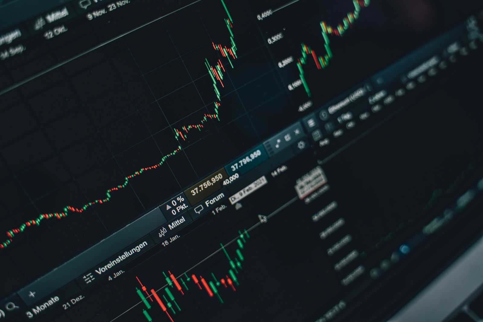 Stock market data on a trading screen